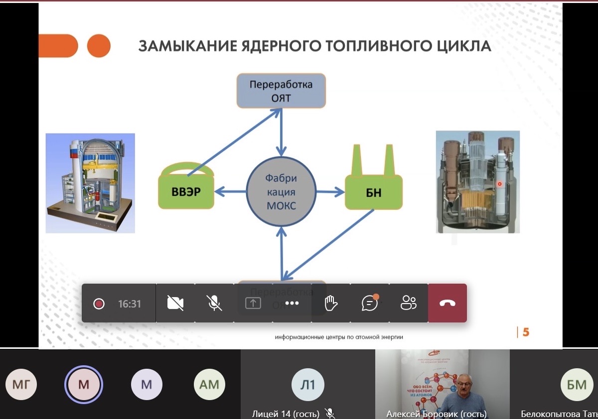 Школьникам рассказали о перспективах атомной отрасли